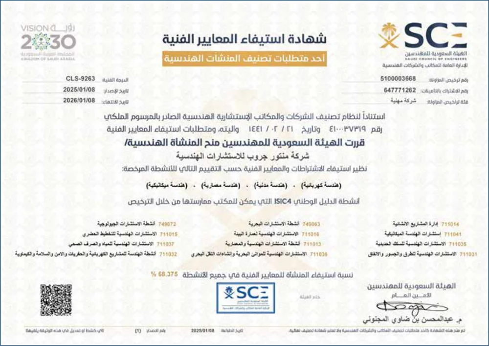 Saudi Council of Engineers — Technical Standards Compliance