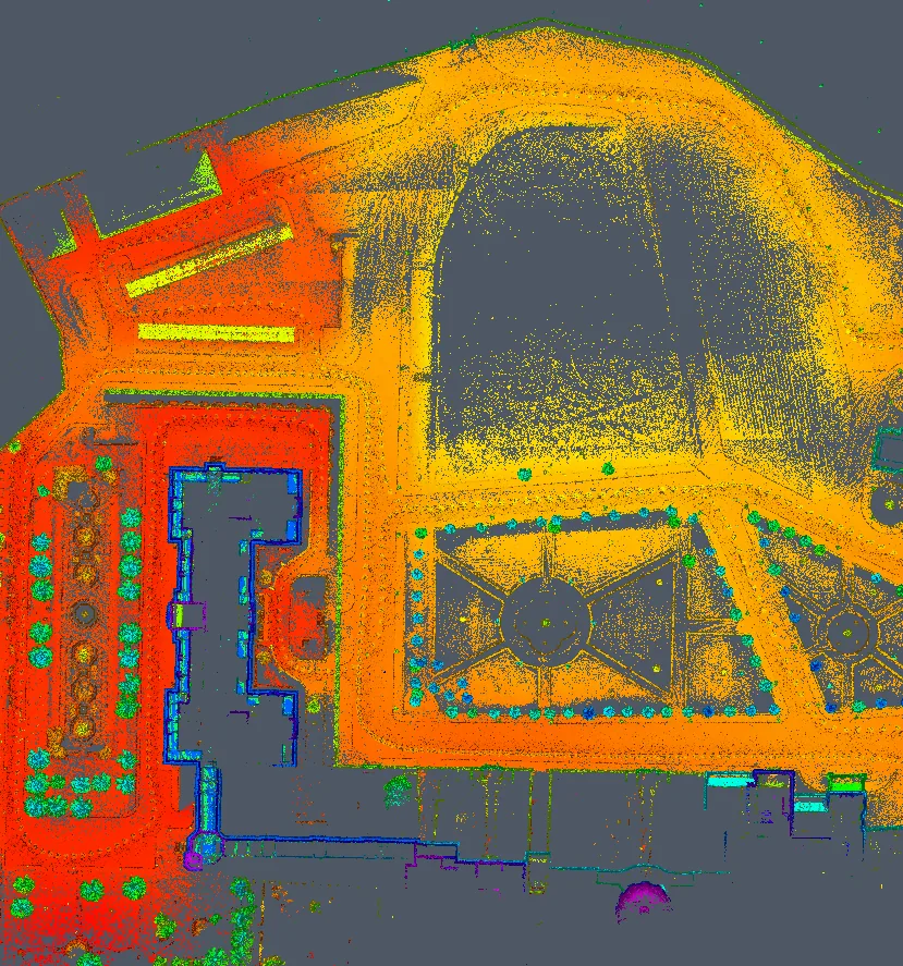 GIS and Surveying